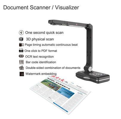 Камера визуализатора представления блока развертки документа книги Multi интерфейса умная