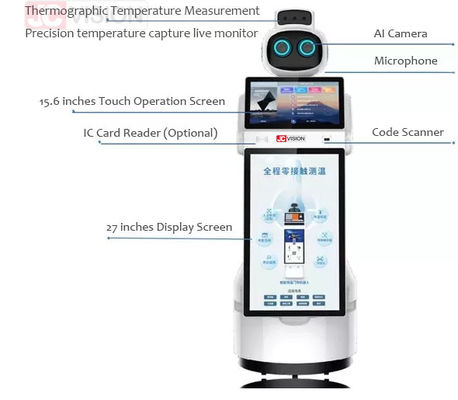 Обслуживание гуманоида управления посетителя робота приема термического изображения JCVISION