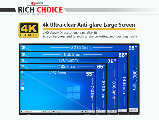 Плоская панель Главная панель ЖК-экраны с проекцией Конференц-система 20 сенсорных