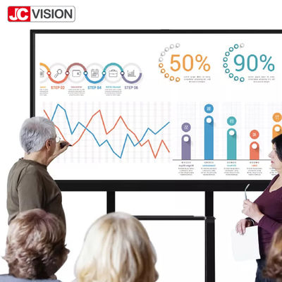 Видео Eshare I7 стекла слепимости LCD умное взаимодействующее Whiteboard конференции JCVISION анти-