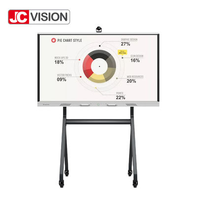 Панель DLED JCVISION белая BOE LCD освещает андроид контржурным светом Mainboard для преподавательства класса