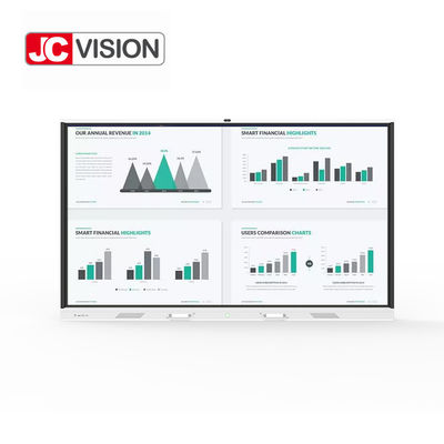Панель DLED JCVISION белая BOE LCD освещает андроид контржурным светом Mainboard для преподавательства класса