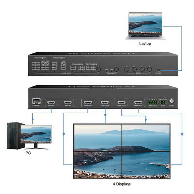 JCVISION 4K Video JCVISION Wall HDMI2.0 Matrix 2 в 4 выхода с 2X2 Выход на стену видео самоадаптивный L / R аудио выход
