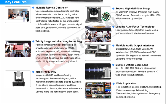 Камера JCVISION Full HD PTZ