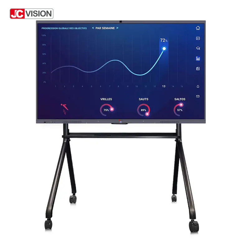 Индикаторная панель доски JCVISION воспитательная взаимодействующая умная монитор экрана касания 98 дюймов