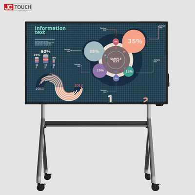 Интегрированный DCR DDR4G SSD128G взаимодействующий LCD Whiteboard МЕГА с роликом I5